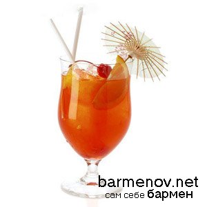 Знакомства нахабино